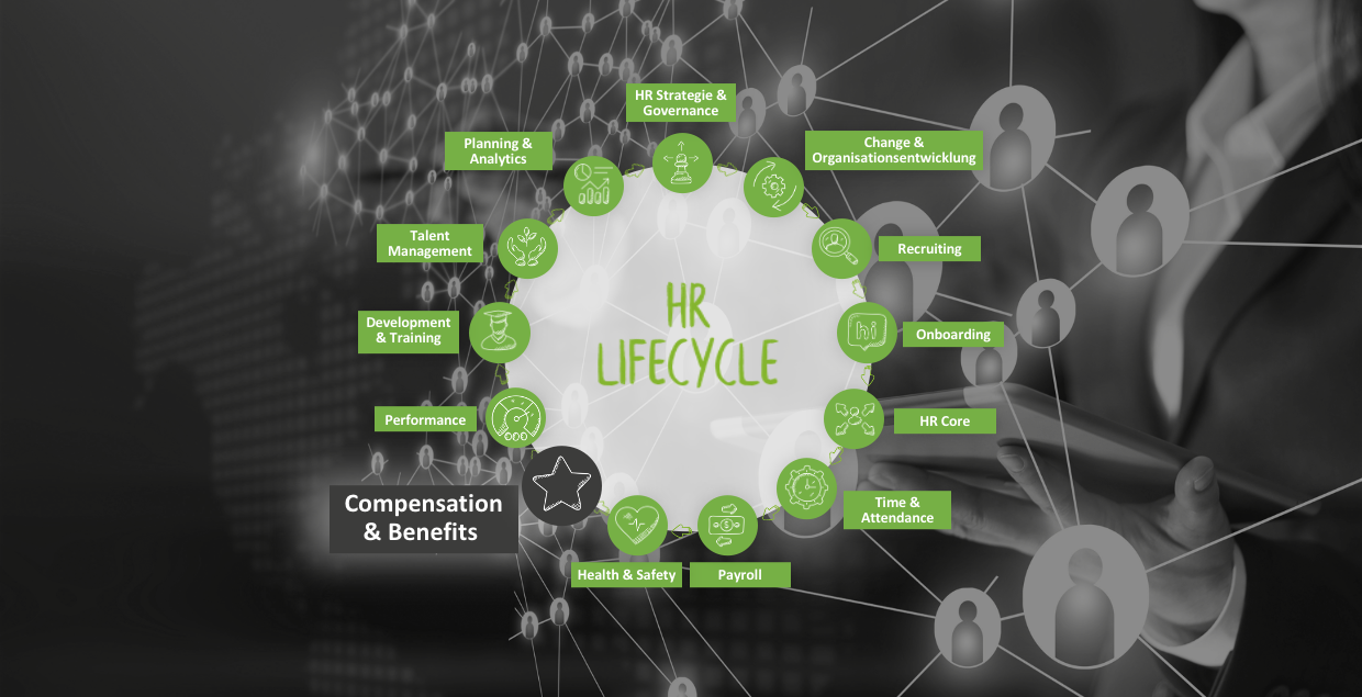 benefits_header Benefits im HR Lifecycle