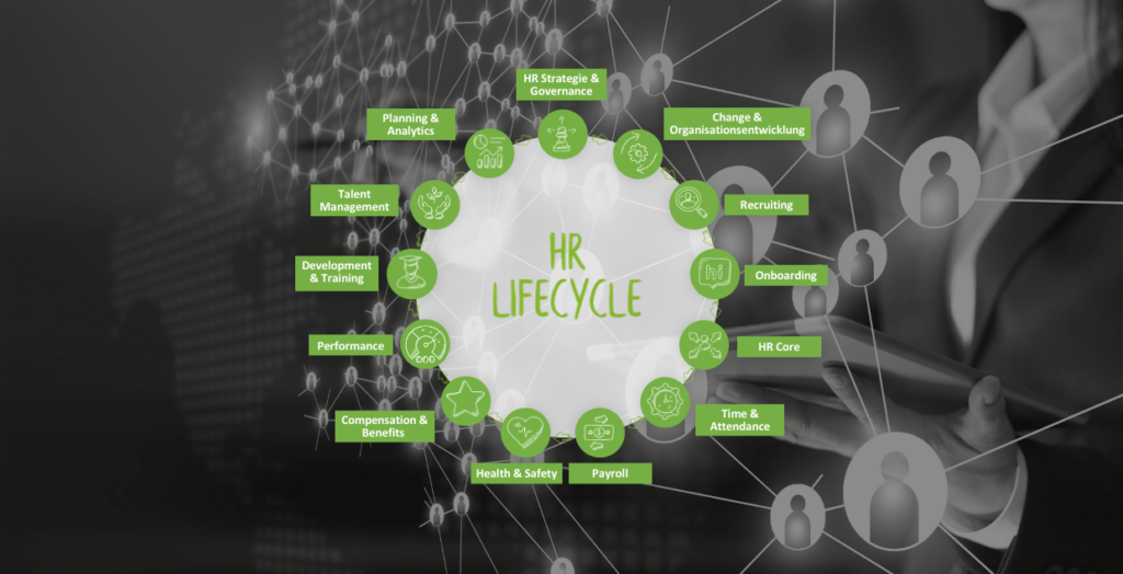 HR Lifecycle