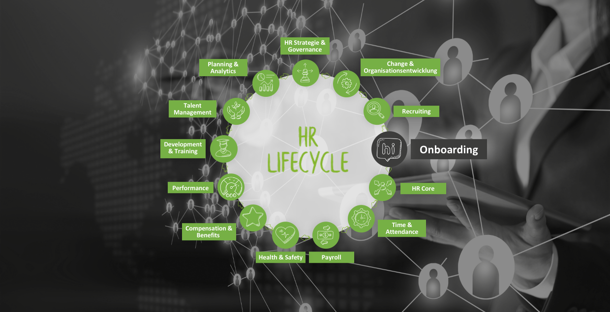 Onboarding im Lifecycle