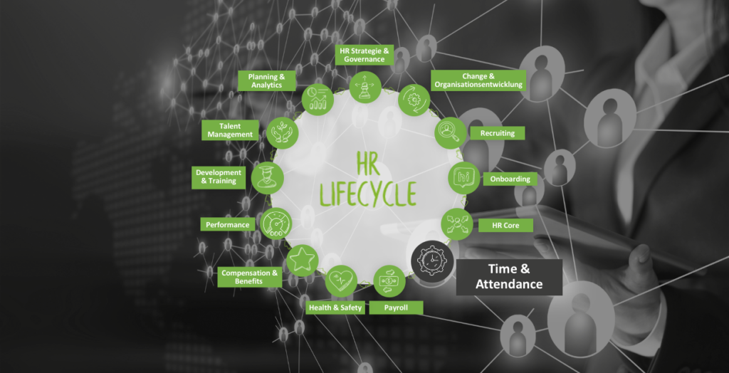 T-A im HR Lifecycle