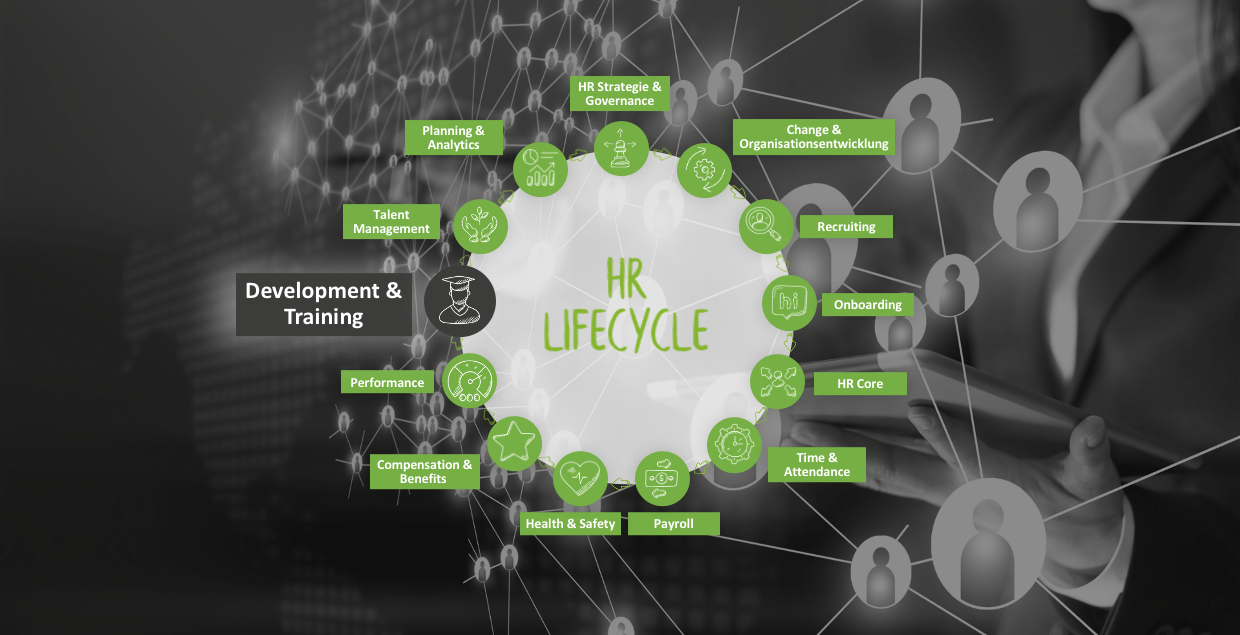 Training im HR Lifecycle