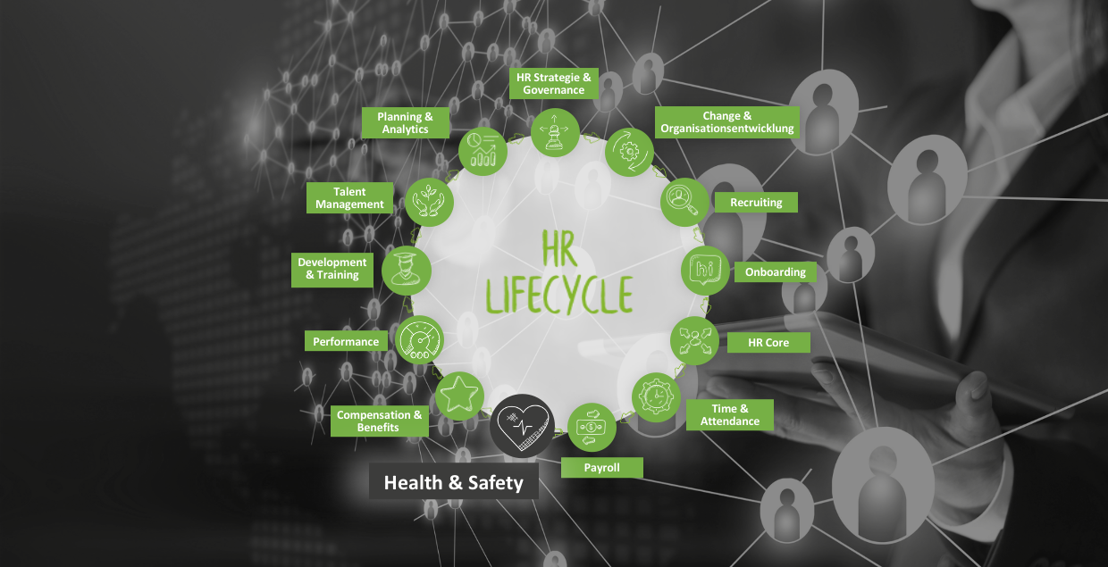 Health im HR Lifecycle