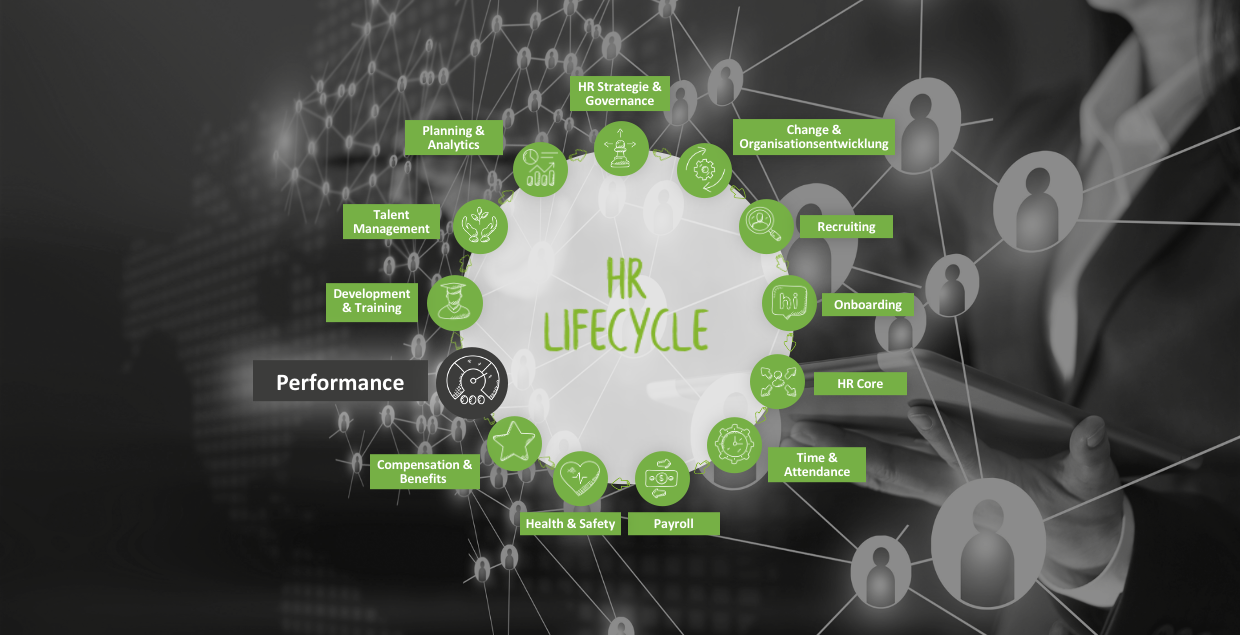 Performance im HR-Lifecycle