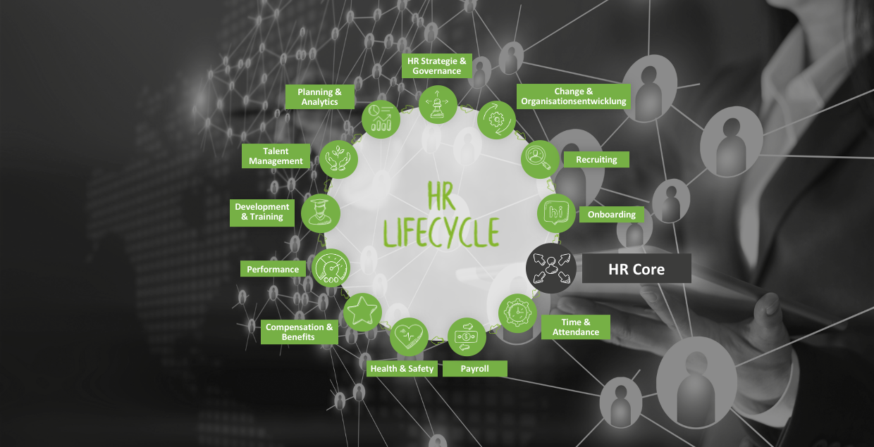 HRCore im HR-Lifecycle