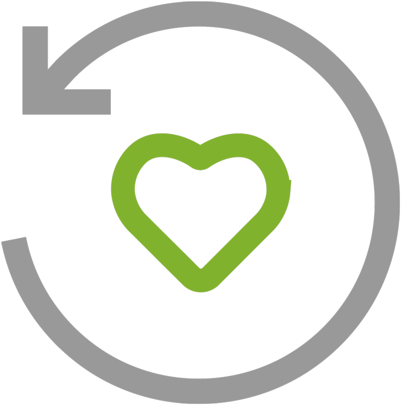 Icon SAP SuccessFactors